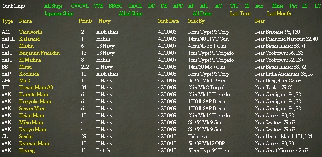 ShipsSunkPerOct10th.jpg
