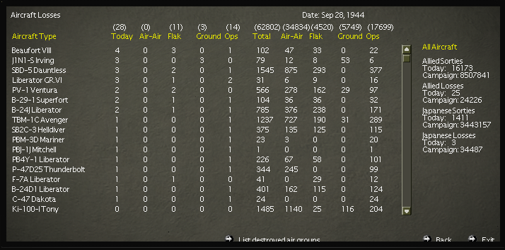 airlosses.gif