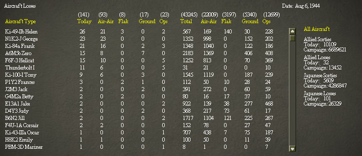 Airlosses8644.jpg
