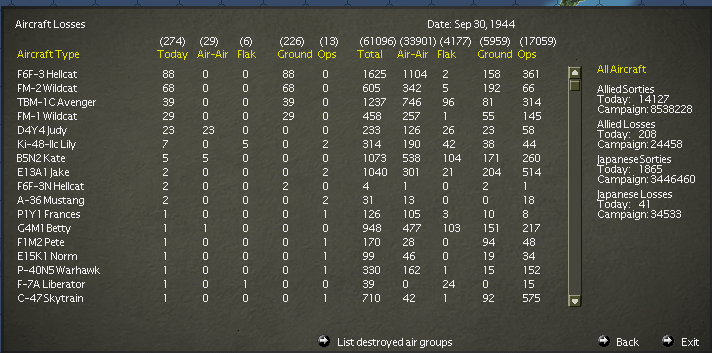 airlosses.gif