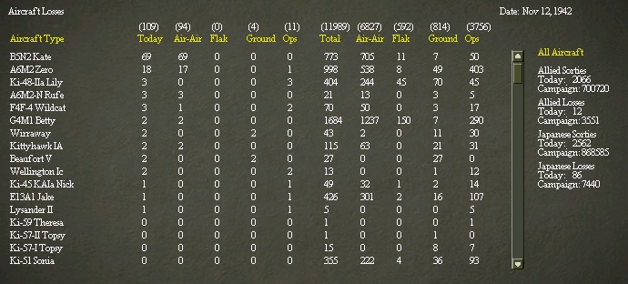 AircratLos..2Nov1942.jpg