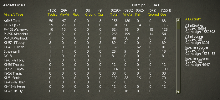 airlosses.gif