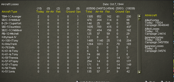 airlosses.gif