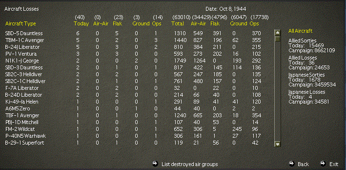 airlosses1.gif