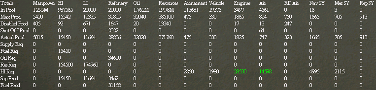 Production..ber1942.jpg