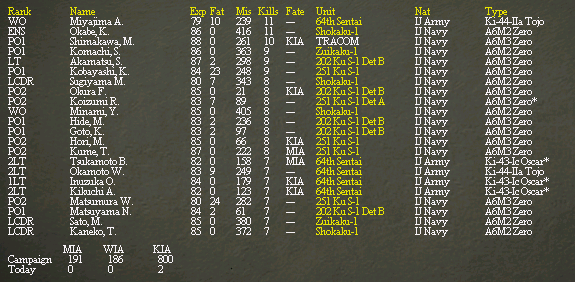 Leadingpi..ber1942.jpg