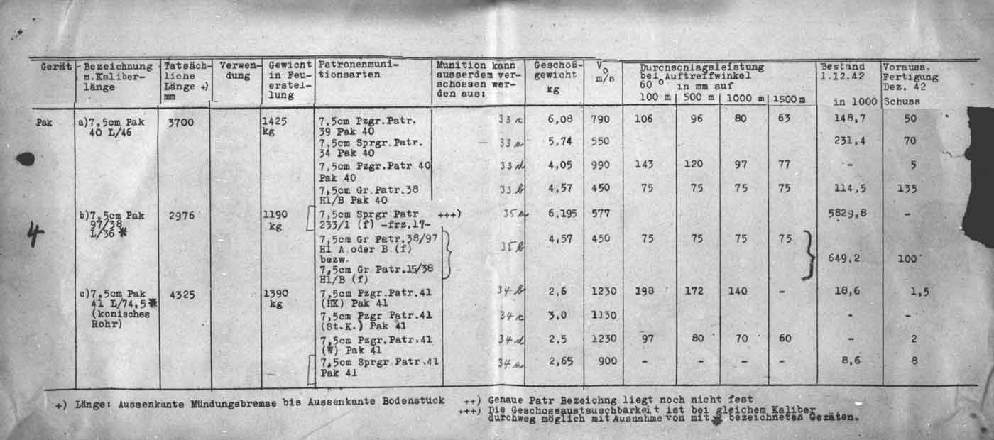 Pzgr40Wr22.jpg