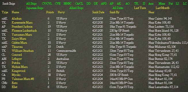 ShipsSunkPerDec25.jpg
