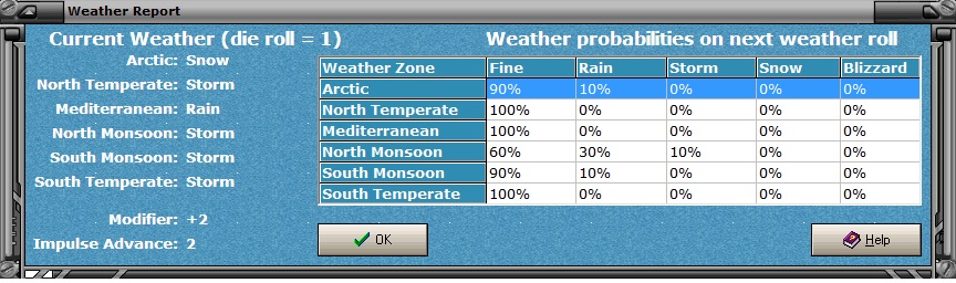 5weather.jpg
