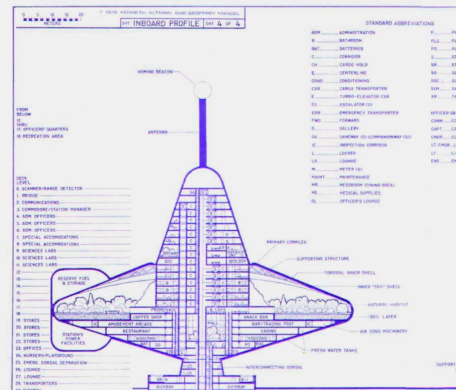station blueprints.jpg