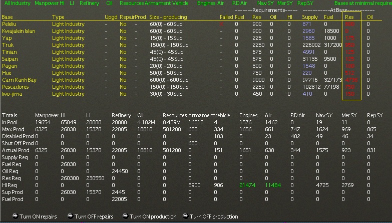failingli..industry.jpg