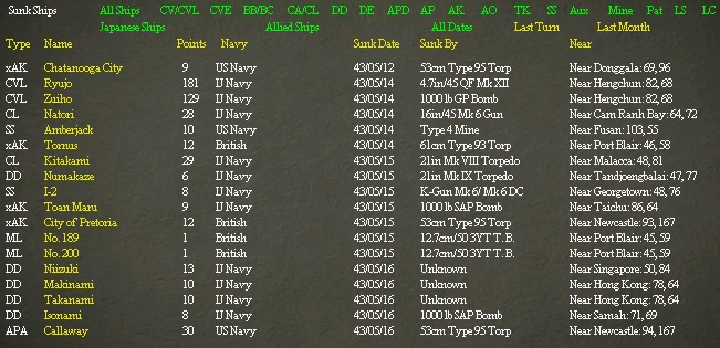 ShipsSunkP..ay161943.jpg