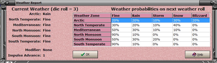 3weather.jpg