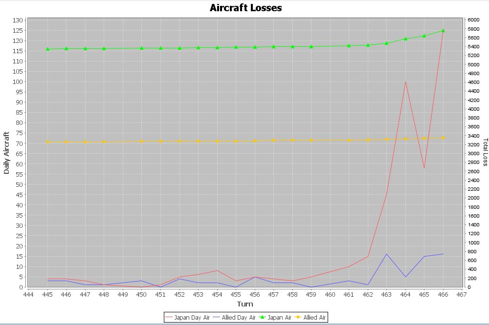 2016-11-02.. Allies].jpg