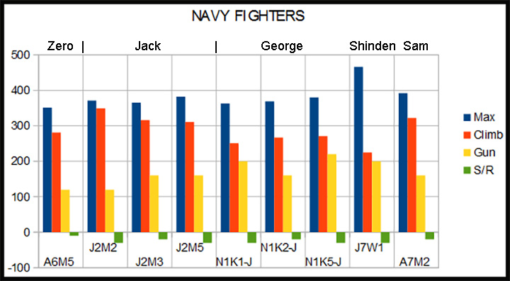 aanavyfighters.jpg