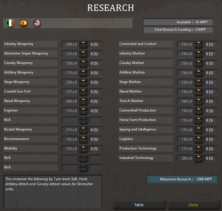 Frenchresearch.jpg