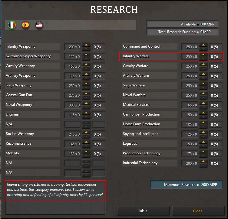 Infantryw..research.jpg