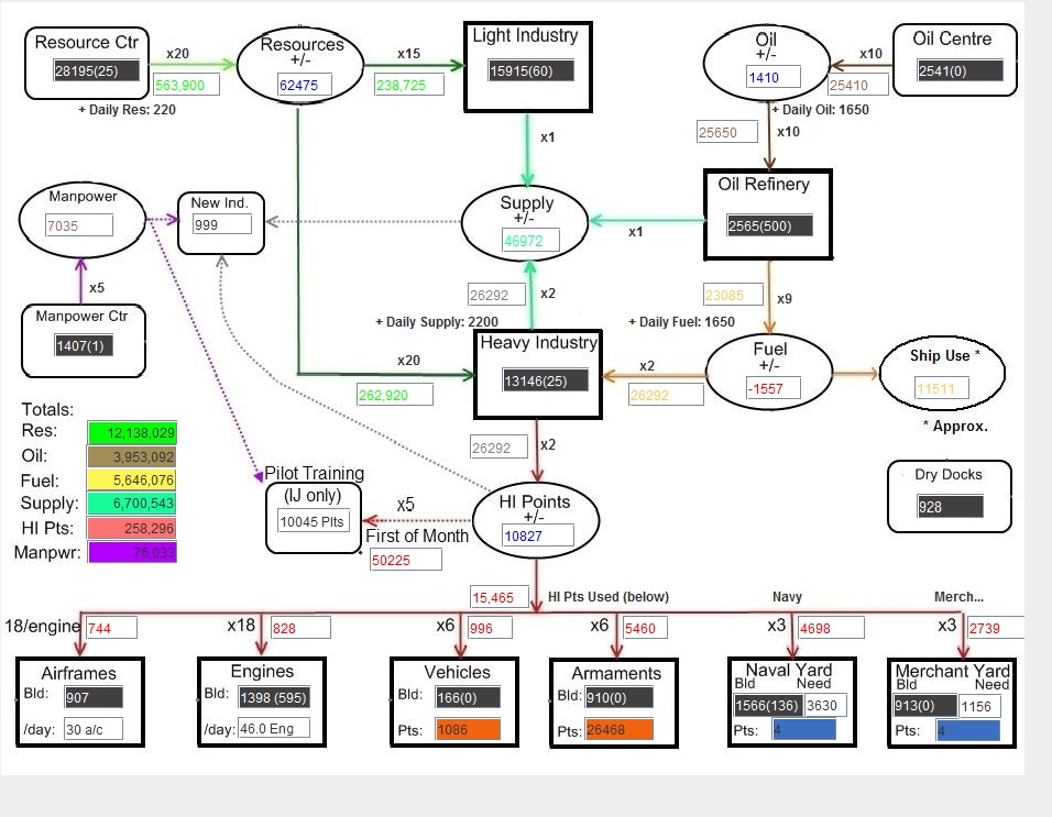 WiTPChart..121741.jpg
