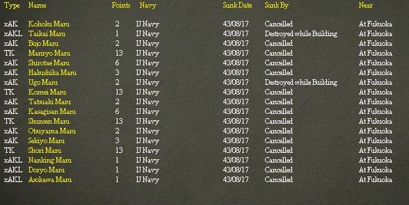 ShipsSunkF..19433.jpg