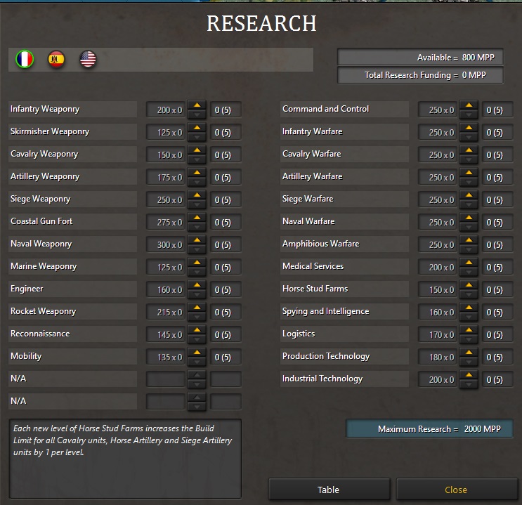 Horsestud..research.jpg