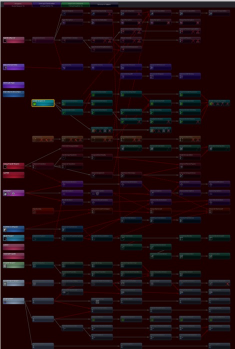 2017researchtree.jpg