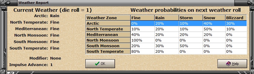 5weather.jpg