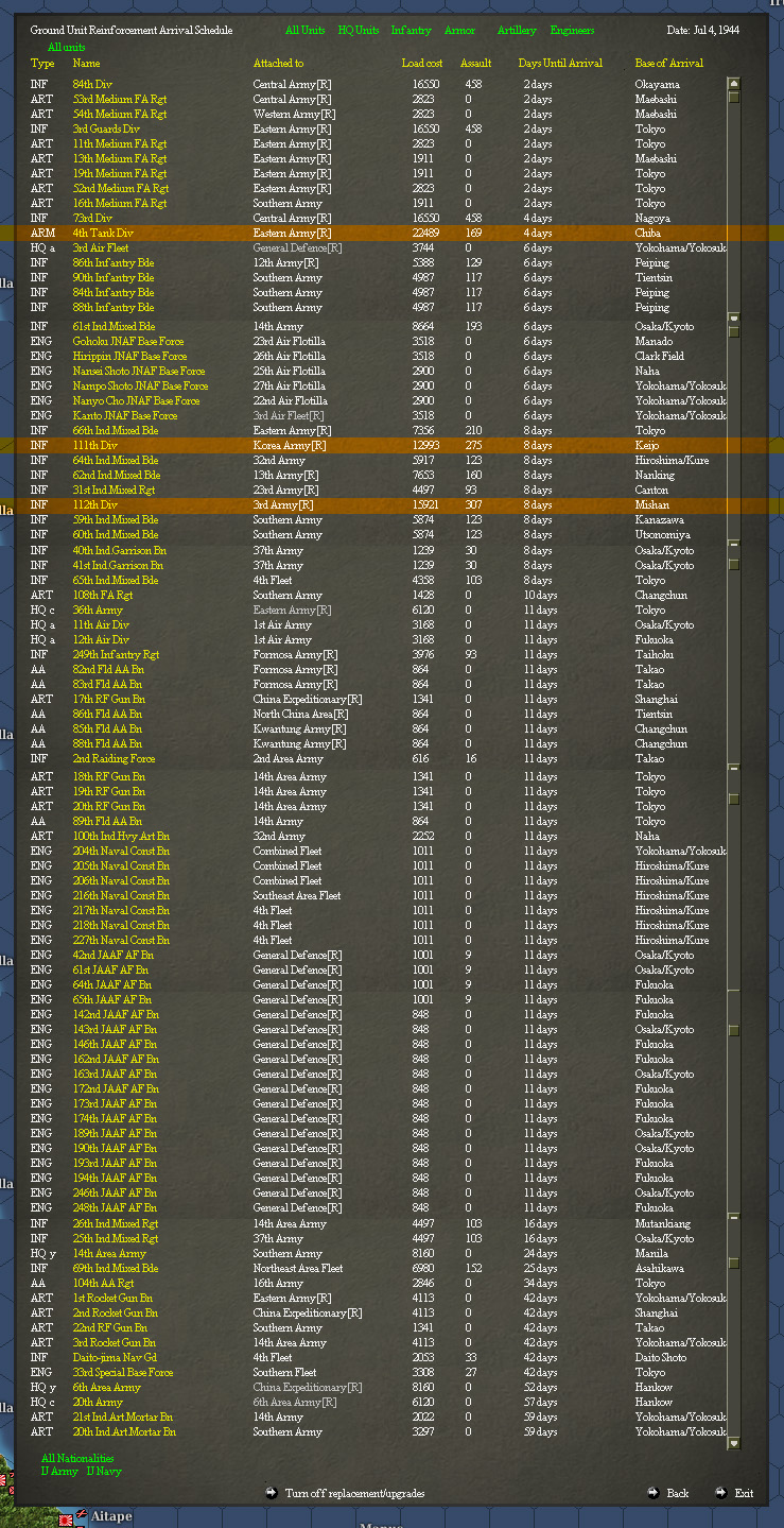 groundtro..arrivals.jpg