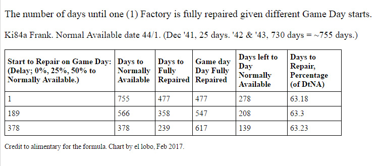 chartfa..irfrank.jpg