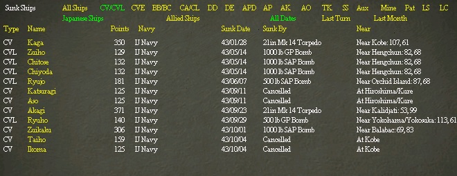 JapaneseCarriers.jpg