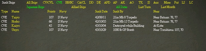 Japanesee..Carriers.jpg