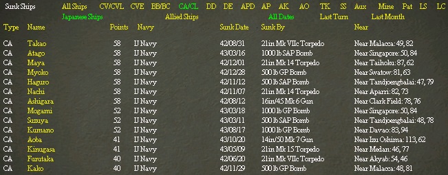 Japaneseh..cruisers.jpg
