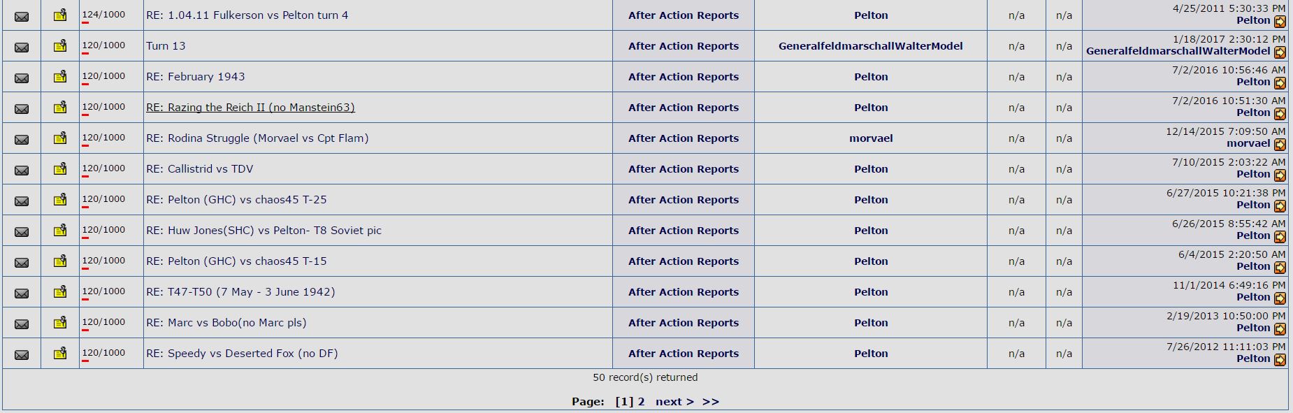 AllotPg2.jpg