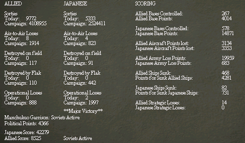 PointsSta..uly1943.jpg
