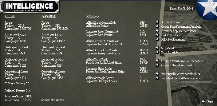 StatsFeb28th1944.jpg