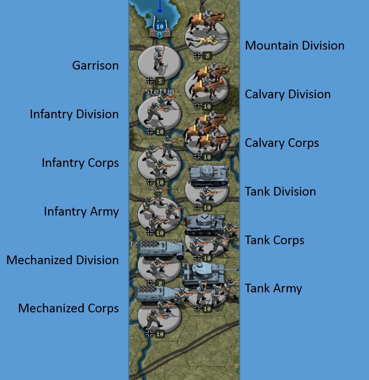 NewUnits.jpg