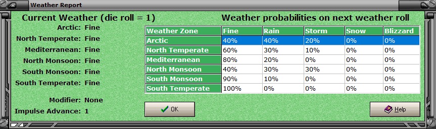 3weather.jpg