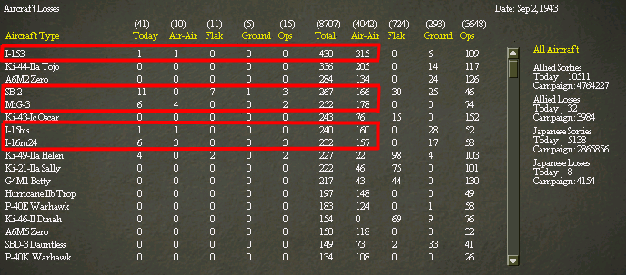 Aircraftl..ber1943.jpg