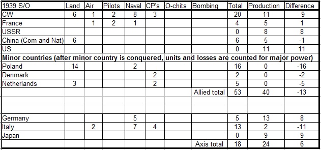 Losses.jpg