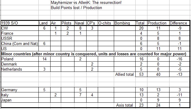 Losses.jpg