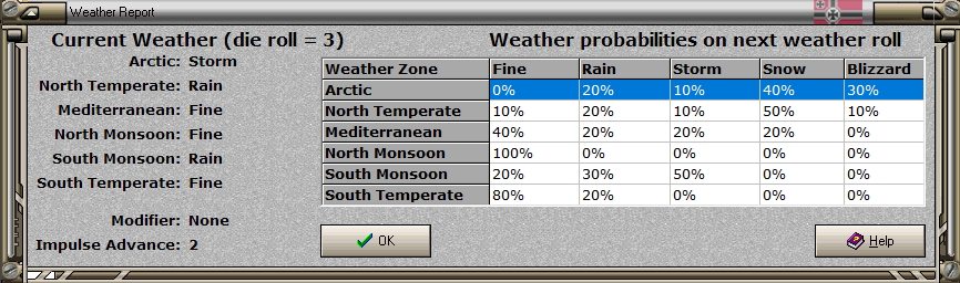 JF43i1axisweather.jpg