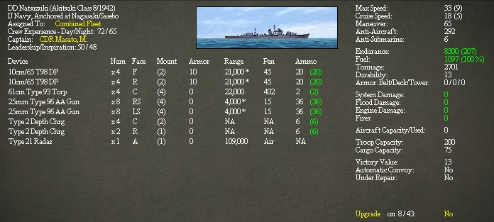 MoonClassDDs.jpg