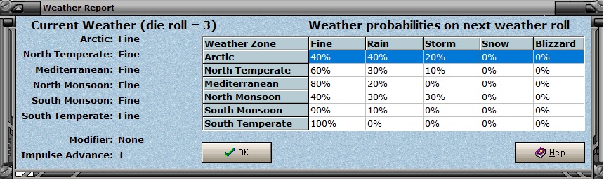 3weather.jpg