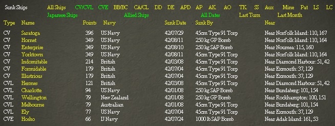 43Mar3rd..CVLsunk.jpg