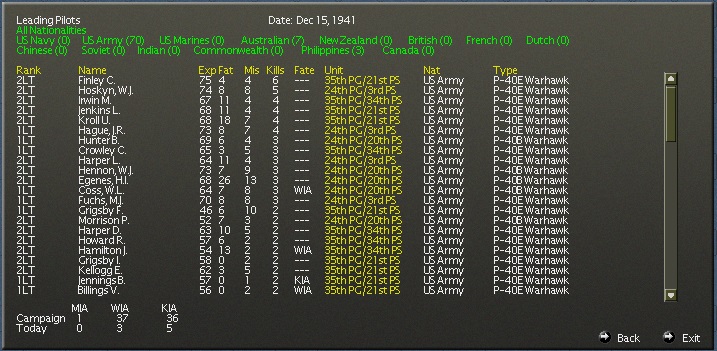 pilotlosses.jpg
