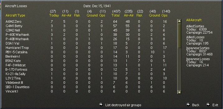 accumulate..rlosses.jpg