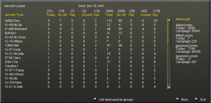 airlosses.jpg