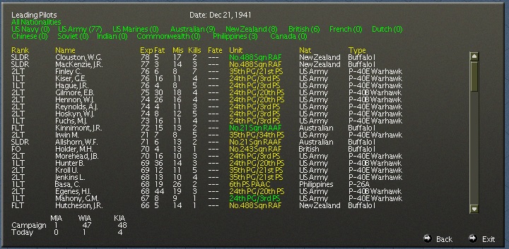pilotlosses.jpg