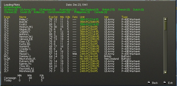 pilotlosses.jpg