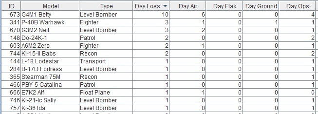 airlosses.jpg