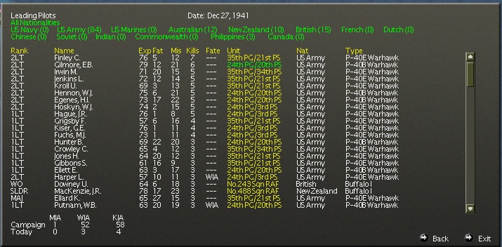 pilotlosses.jpg